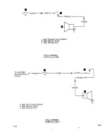 Preview for 724 page of Beechcraft Bonanza 33 Series Shop Manual