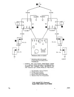 Preview for 729 page of Beechcraft Bonanza 33 Series Shop Manual