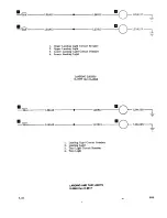 Preview for 733 page of Beechcraft Bonanza 33 Series Shop Manual