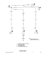 Preview for 734 page of Beechcraft Bonanza 33 Series Shop Manual