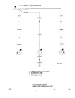 Preview for 735 page of Beechcraft Bonanza 33 Series Shop Manual