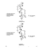 Preview for 739 page of Beechcraft Bonanza 33 Series Shop Manual