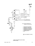 Preview for 741 page of Beechcraft Bonanza 33 Series Shop Manual