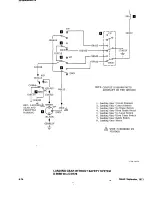 Preview for 742 page of Beechcraft Bonanza 33 Series Shop Manual