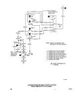 Preview for 743 page of Beechcraft Bonanza 33 Series Shop Manual