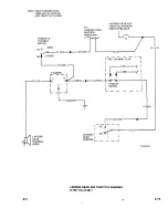 Preview for 754 page of Beechcraft Bonanza 33 Series Shop Manual