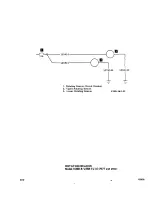 Preview for 756 page of Beechcraft Bonanza 33 Series Shop Manual