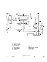 Preview for 757 page of Beechcraft Bonanza 33 Series Shop Manual