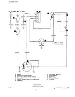 Preview for 758 page of Beechcraft Bonanza 33 Series Shop Manual