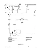 Preview for 759 page of Beechcraft Bonanza 33 Series Shop Manual