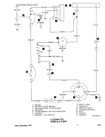 Preview for 761 page of Beechcraft Bonanza 33 Series Shop Manual