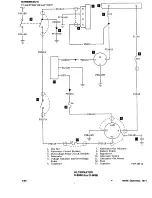 Preview for 762 page of Beechcraft Bonanza 33 Series Shop Manual