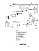 Preview for 763 page of Beechcraft Bonanza 33 Series Shop Manual