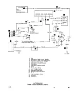 Preview for 764 page of Beechcraft Bonanza 33 Series Shop Manual