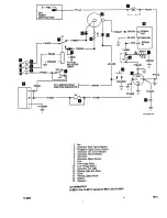 Preview for 766 page of Beechcraft Bonanza 33 Series Shop Manual