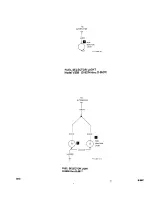 Preview for 767 page of Beechcraft Bonanza 33 Series Shop Manual