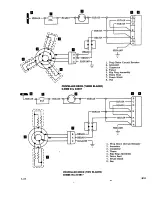 Preview for 769 page of Beechcraft Bonanza 33 Series Shop Manual