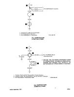 Preview for 770 page of Beechcraft Bonanza 33 Series Shop Manual