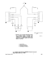 Preview for 771 page of Beechcraft Bonanza 33 Series Shop Manual