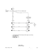 Preview for 779 page of Beechcraft Bonanza 33 Series Shop Manual