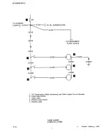 Preview for 780 page of Beechcraft Bonanza 33 Series Shop Manual