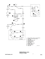 Preview for 781 page of Beechcraft Bonanza 33 Series Shop Manual