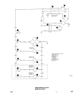 Preview for 782 page of Beechcraft Bonanza 33 Series Shop Manual