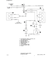 Preview for 783 page of Beechcraft Bonanza 33 Series Shop Manual