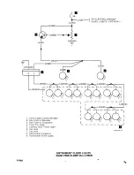 Preview for 787 page of Beechcraft Bonanza 33 Series Shop Manual