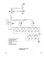 Preview for 788 page of Beechcraft Bonanza 33 Series Shop Manual