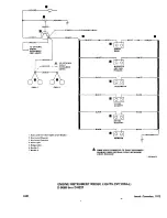 Preview for 789 page of Beechcraft Bonanza 33 Series Shop Manual