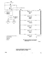 Preview for 791 page of Beechcraft Bonanza 33 Series Shop Manual