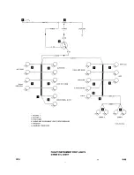 Preview for 795 page of Beechcraft Bonanza 33 Series Shop Manual