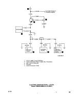 Preview for 796 page of Beechcraft Bonanza 33 Series Shop Manual