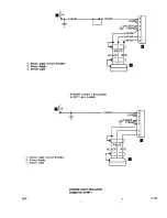 Preview for 802 page of Beechcraft Bonanza 33 Series Shop Manual