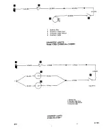 Preview for 805 page of Beechcraft Bonanza 33 Series Shop Manual