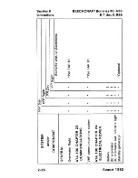 Preview for 62 page of Beechcraft Bonanza 36 Pilot Operating Handbook