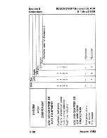 Предварительный просмотр 64 страницы Beechcraft Bonanza 36 Pilot Operating Handbook