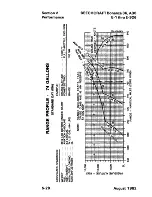 Preview for 130 page of Beechcraft Bonanza 36 Pilot Operating Handbook