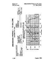 Preview for 132 page of Beechcraft Bonanza 36 Pilot Operating Handbook