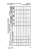 Preview for 141 page of Beechcraft Bonanza 36 Pilot Operating Handbook