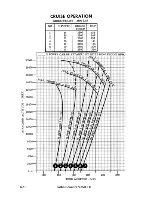 Preview for 64 page of Beechcraft Bonanza V35B-TC Owner'S Manual