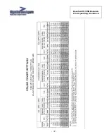 Preview for 48 page of Beechcraft Bonanza V35B Pilot Operating Handbook