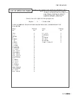 Preview for 7 page of Beechcraft C-12C Operator And Technical Reference Manual