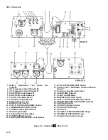 Preview for 34 page of Beechcraft C-12C Operator And Technical Reference Manual