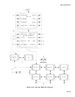 Preview for 473 page of Beechcraft C-12C Operator And Technical Reference Manual