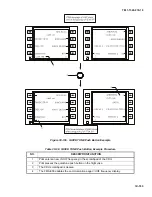 Preview for 537 page of Beechcraft C-12C Operator And Technical Reference Manual