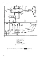 Preview for 596 page of Beechcraft C-12C Operator And Technical Reference Manual