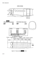 Preview for 606 page of Beechcraft C-12C Operator And Technical Reference Manual