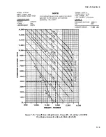 Preview for 631 page of Beechcraft C-12C Operator And Technical Reference Manual